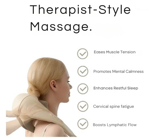 Ikeazon Neck & Shoulder Massager
