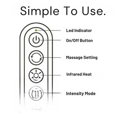 Ikeazon Neck & Shoulder Massager